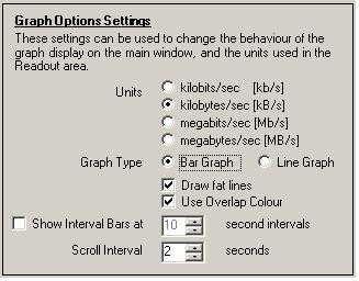 Graph Options Settings